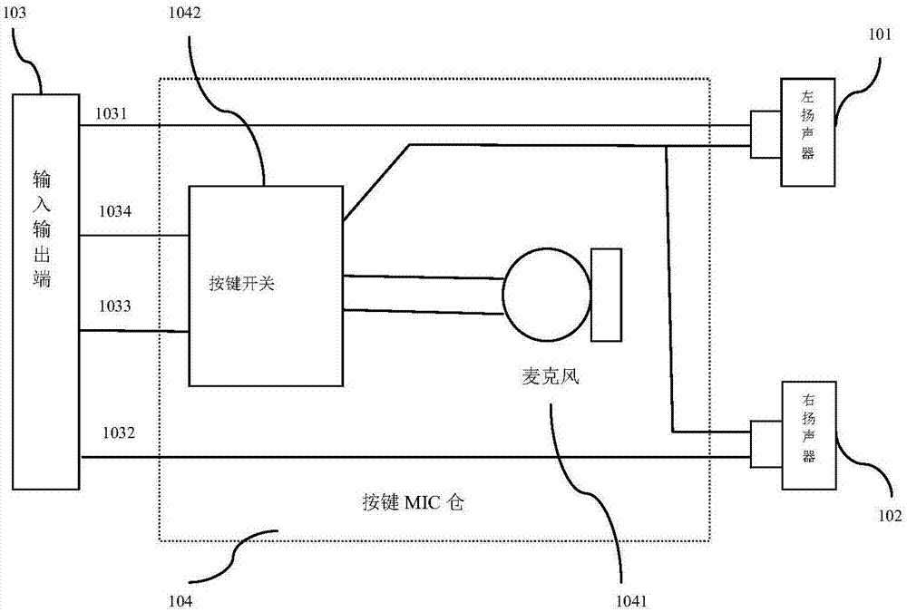 一种耳机的制作方法