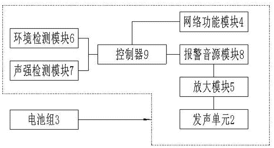 高声压级的扩声装置的制作方法