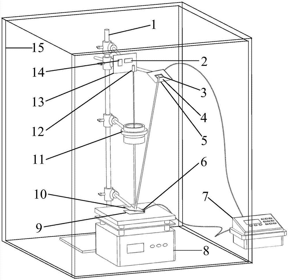 一种基于激光干涉的玻璃线膨胀系数测量系统的制作方法