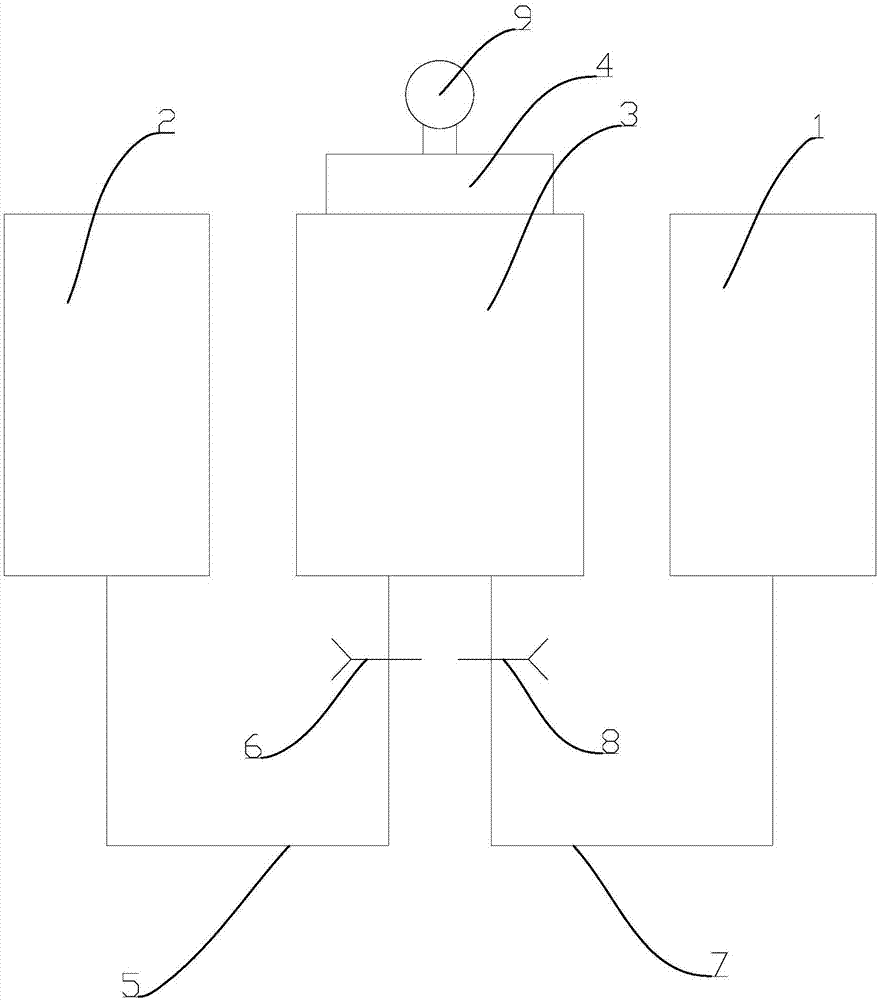 一种气相色谱仪的制作方法