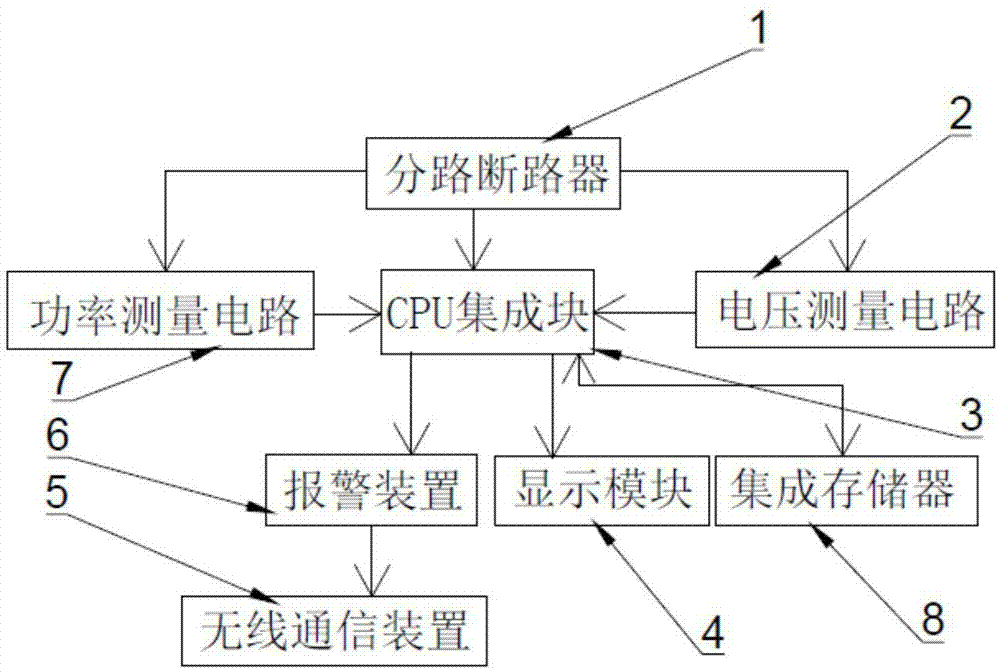 一种具有无线监测功能的开关柜的制作方法