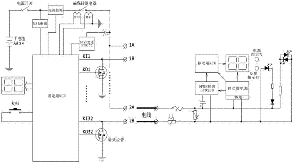 一种户表检测仪的制作方法