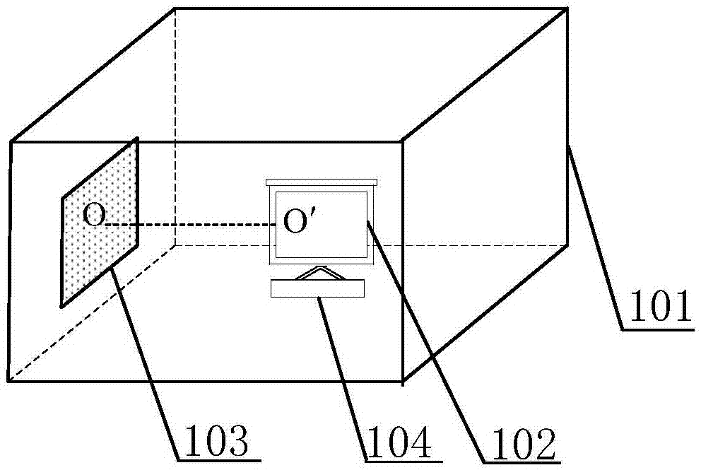 试验箱、激光雷达试验装置和系统的制作方法