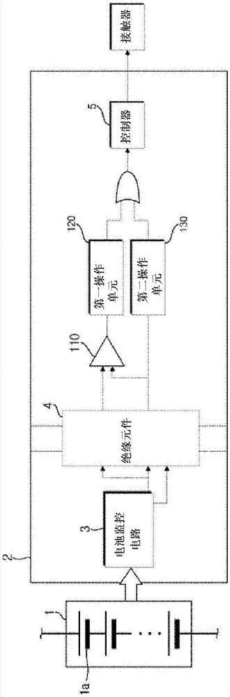 用于诊断BMS中的绝缘元件的系统的制作方法