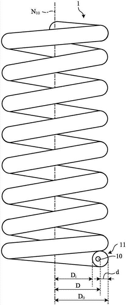 螺旋弹簧的制作方法