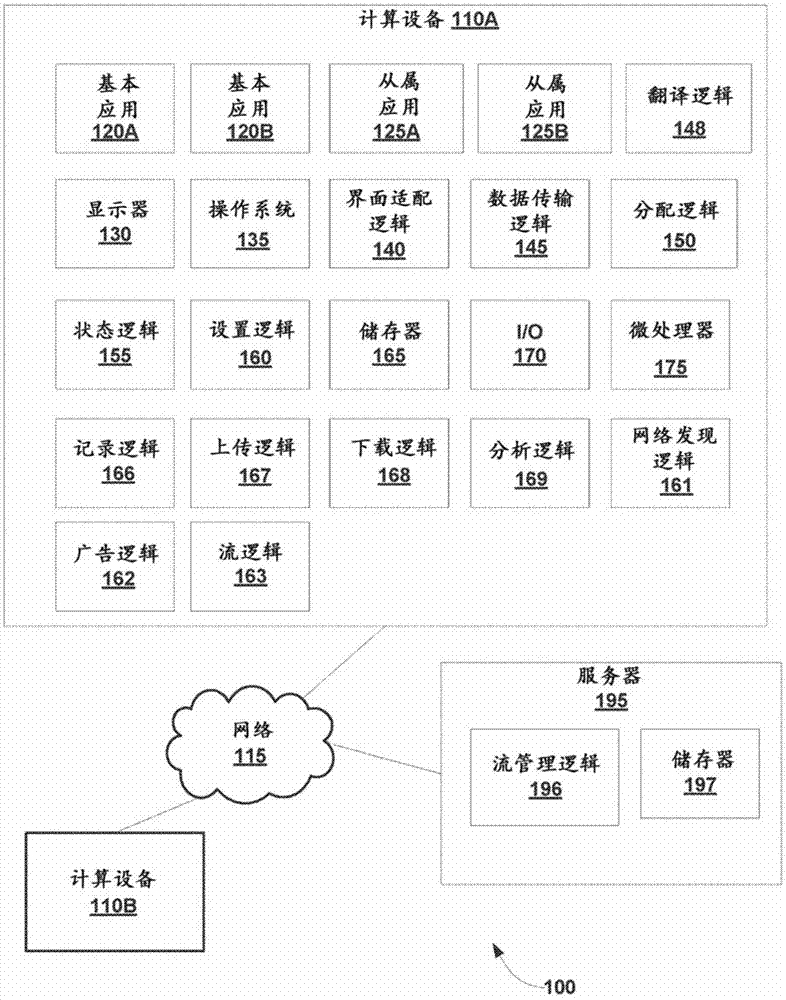 社交键盘的制作方法