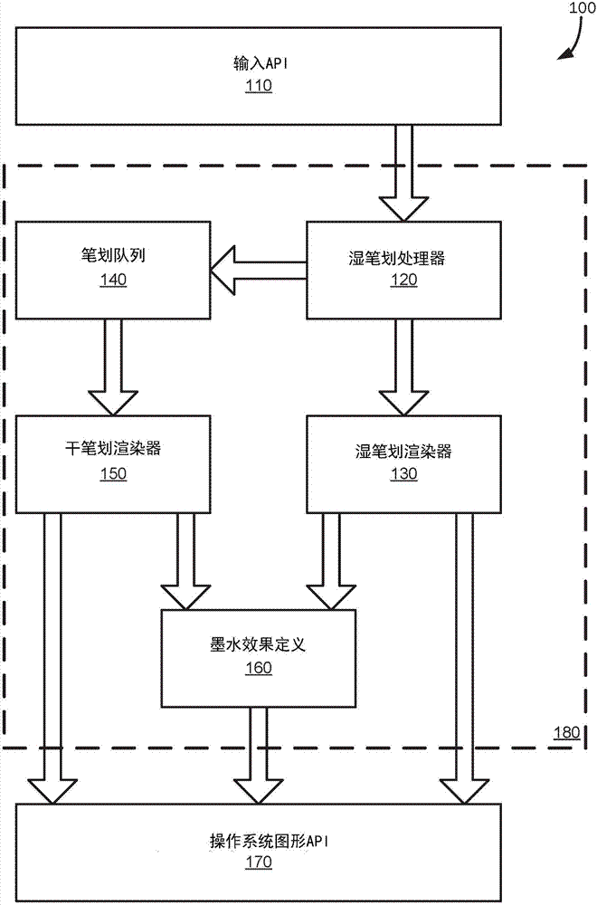 墨水效果的制作方法