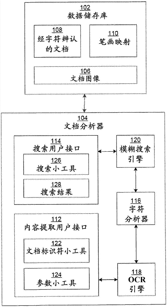 用于表意字符分析的方法和系统与流程