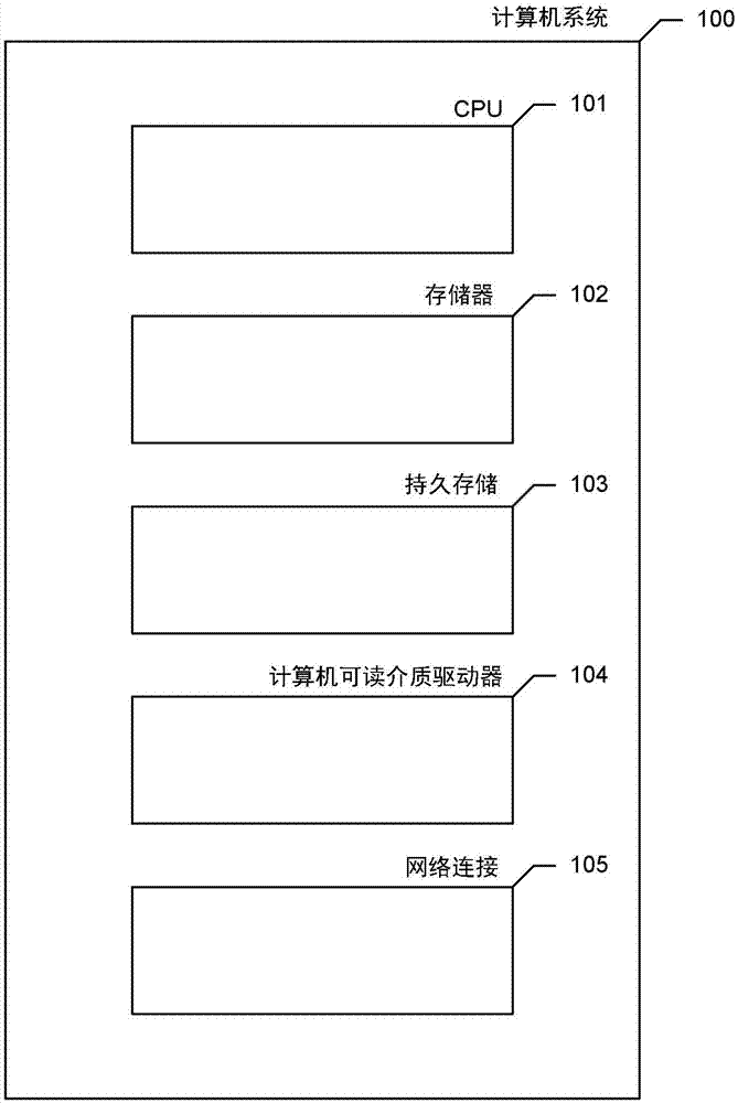 文档背景内可视化的文档搜索的制作方法