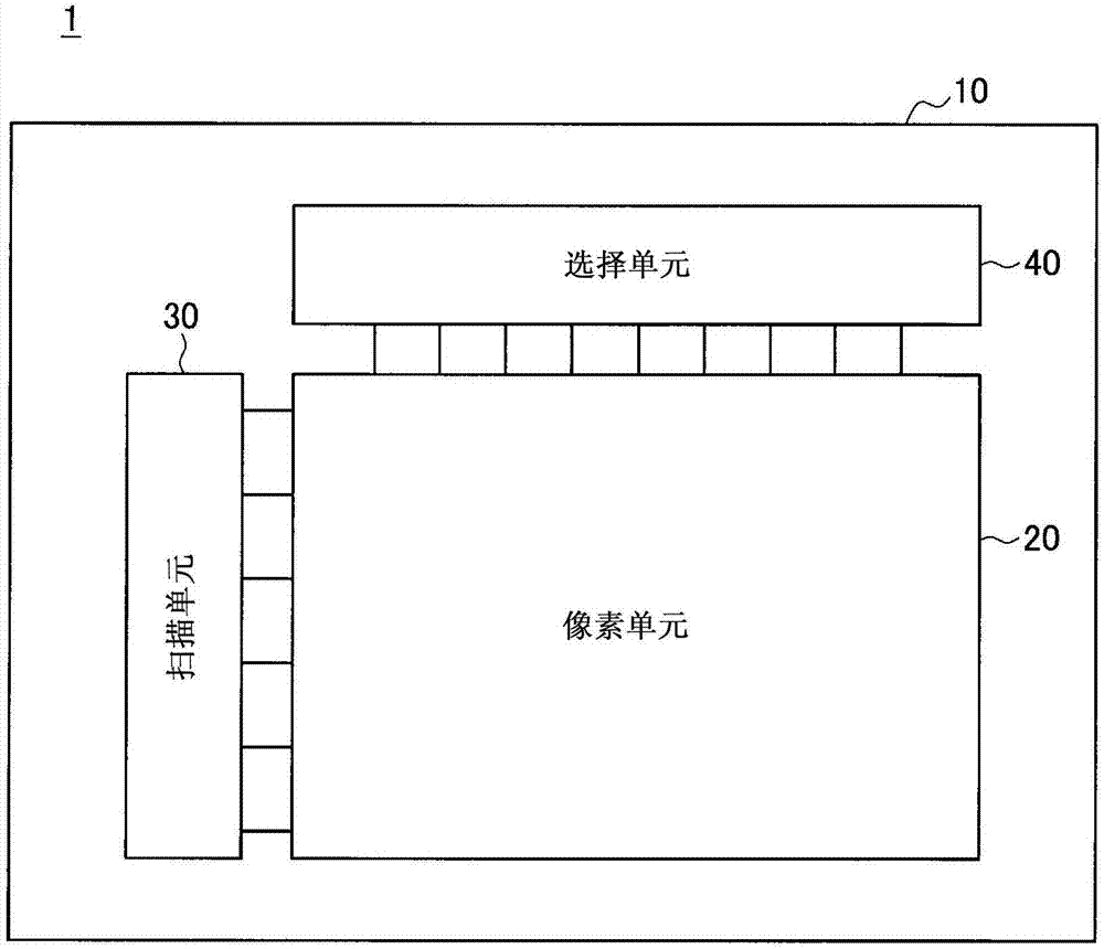 显示装置和电子装置的制作方法