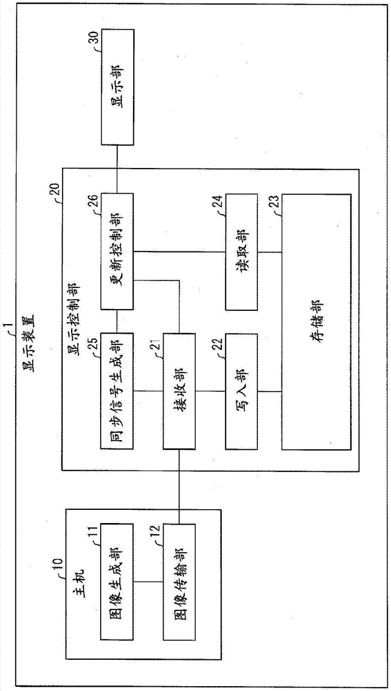 显示装置、显示装置的控制方法、及控制程序与流程