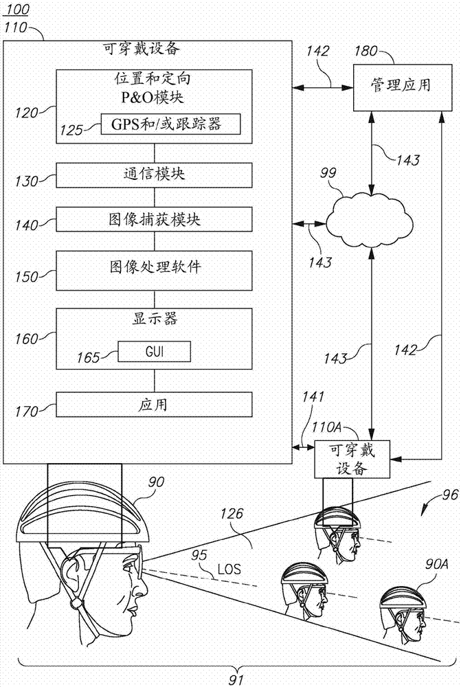 基于视线的内容共享动态自组织网络的制作方法