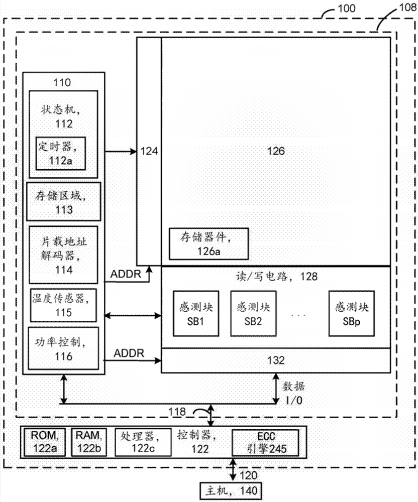 第一读取对策的动态调谐的制作方法