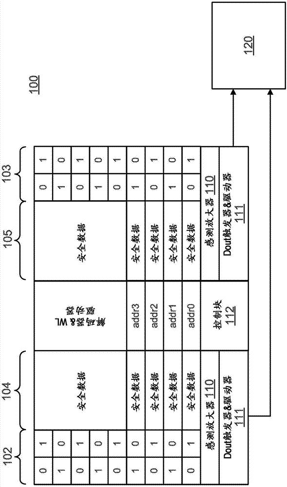 向一次性编程数据提供安全性的系统和方法与流程