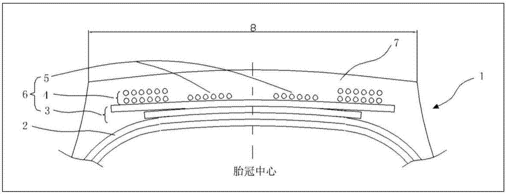 一种扁平70以下系列的载重充气子午线轮胎的制作方法