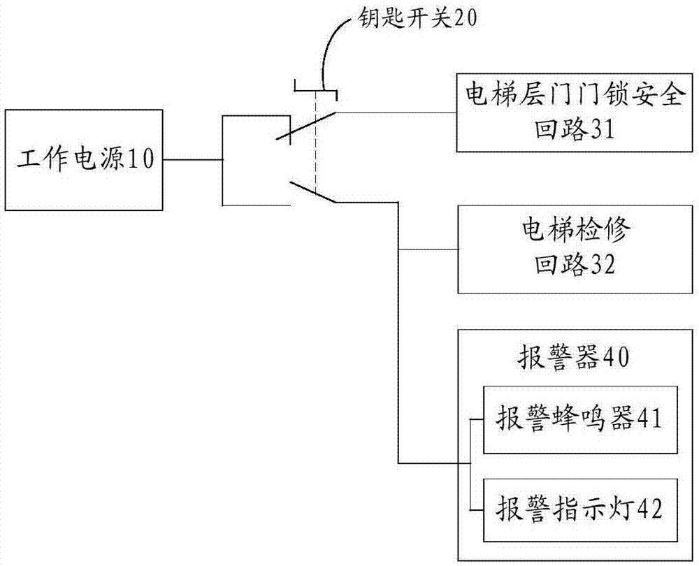 一种电梯门锁安全回路短接保护装置的制作方法