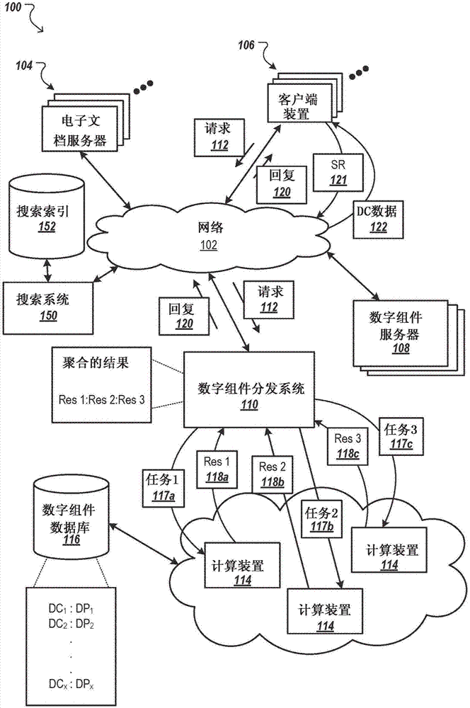 优化数字组件分析系统的制作方法