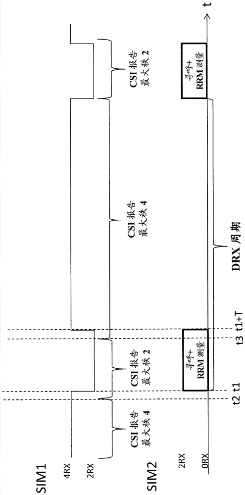 用于处理无线通信网络中的操作模式的通信装置及其中的方法与流程