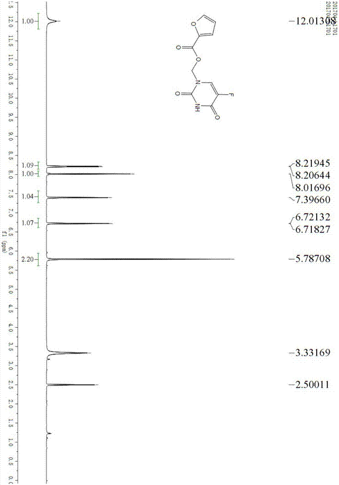 一种5-氟尿嘧啶呋喃衍生物及其制备方法与流程