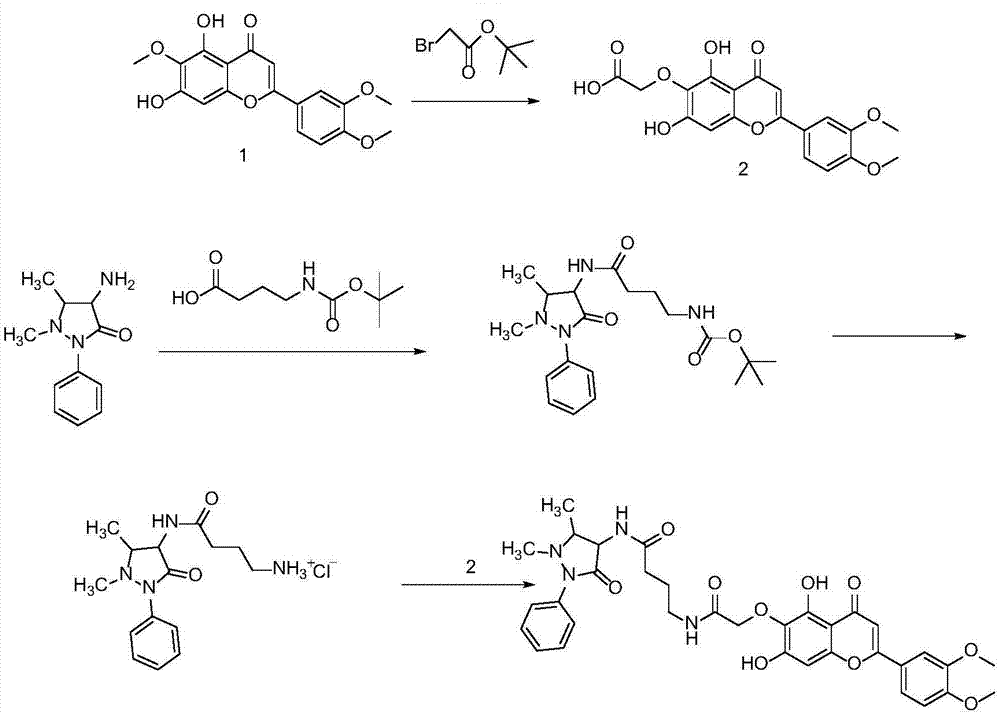 一种4-氨基安替吡啉衍生物C34H35N4O10的制备方法与流程