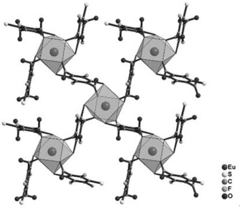 背景技术近年来,导电金属有机骨架(metal-organicframework,mof)材料