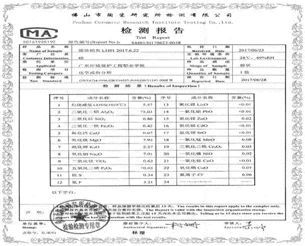 单镍盐着色回收封孔剂与中水利用的方法与流程