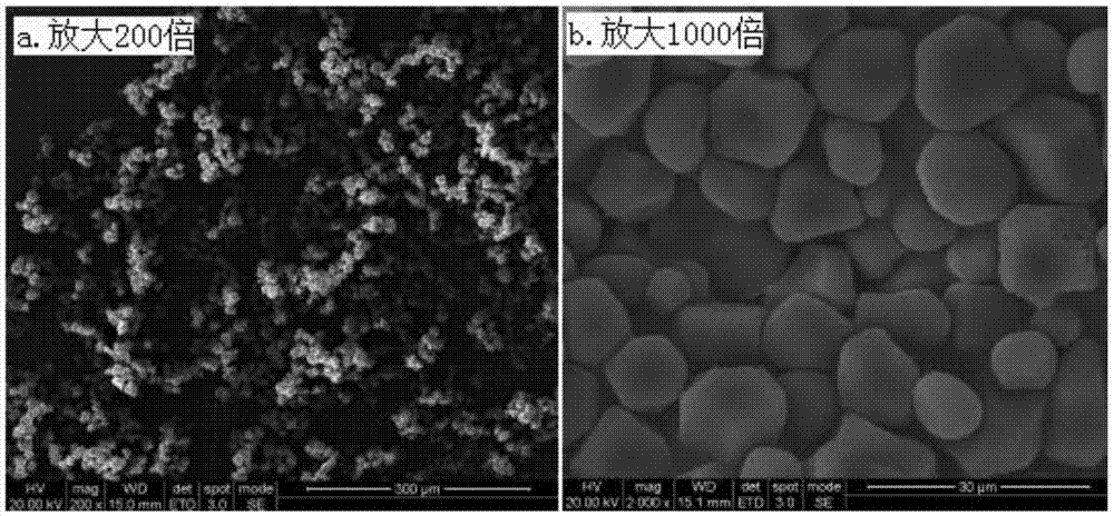 一种瓦楞纸用施胶剂及其应用的制作方法