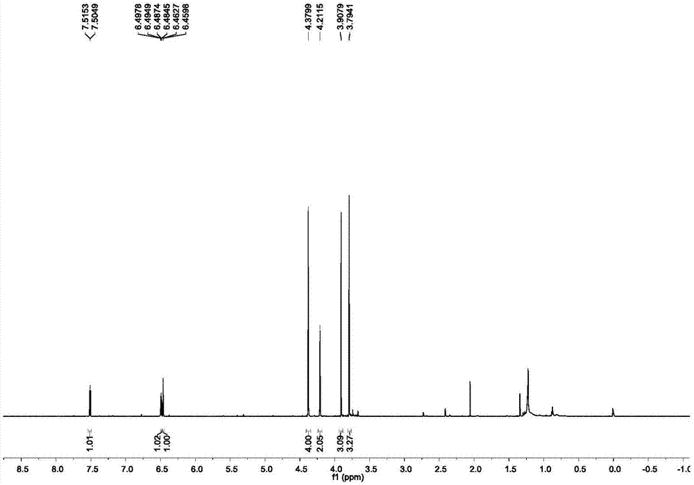 一种N-烃基-2,5-未取代的[60]富勒烯吡咯烷衍生物的合成方法与流程