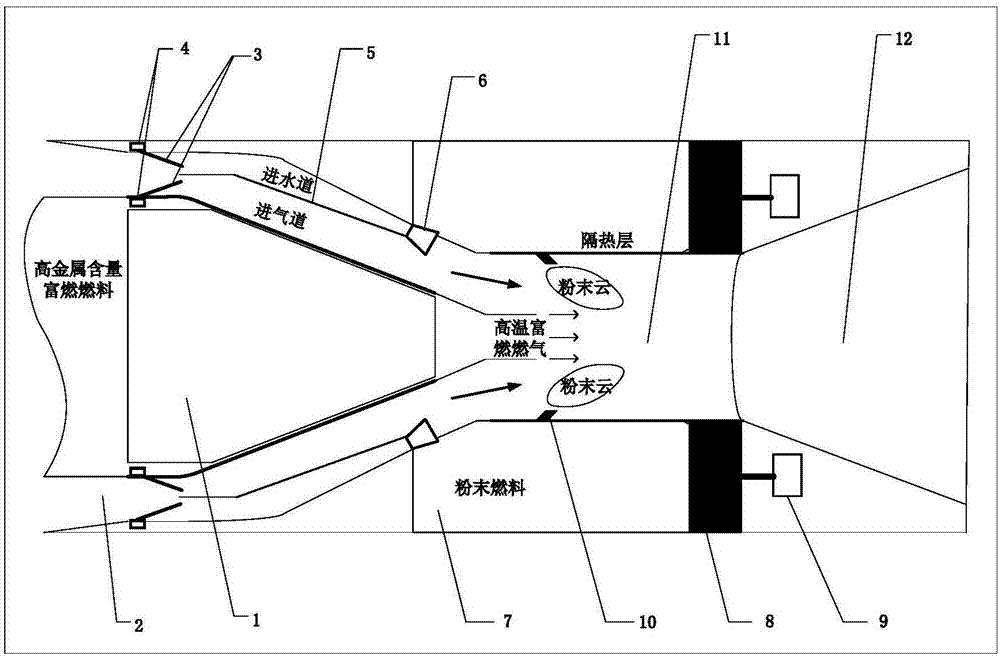 一种基于固体推进的跨介质冲压发动机的制作方法