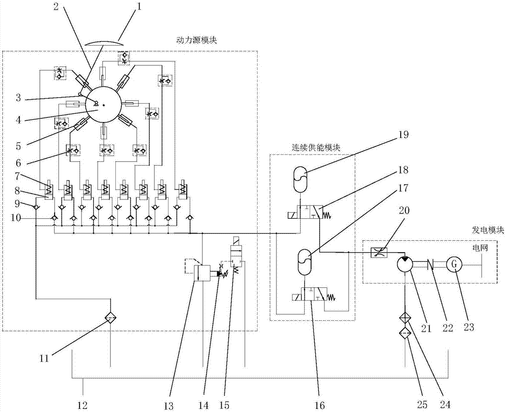 一种自动式液压发电减速带装置的制作方法