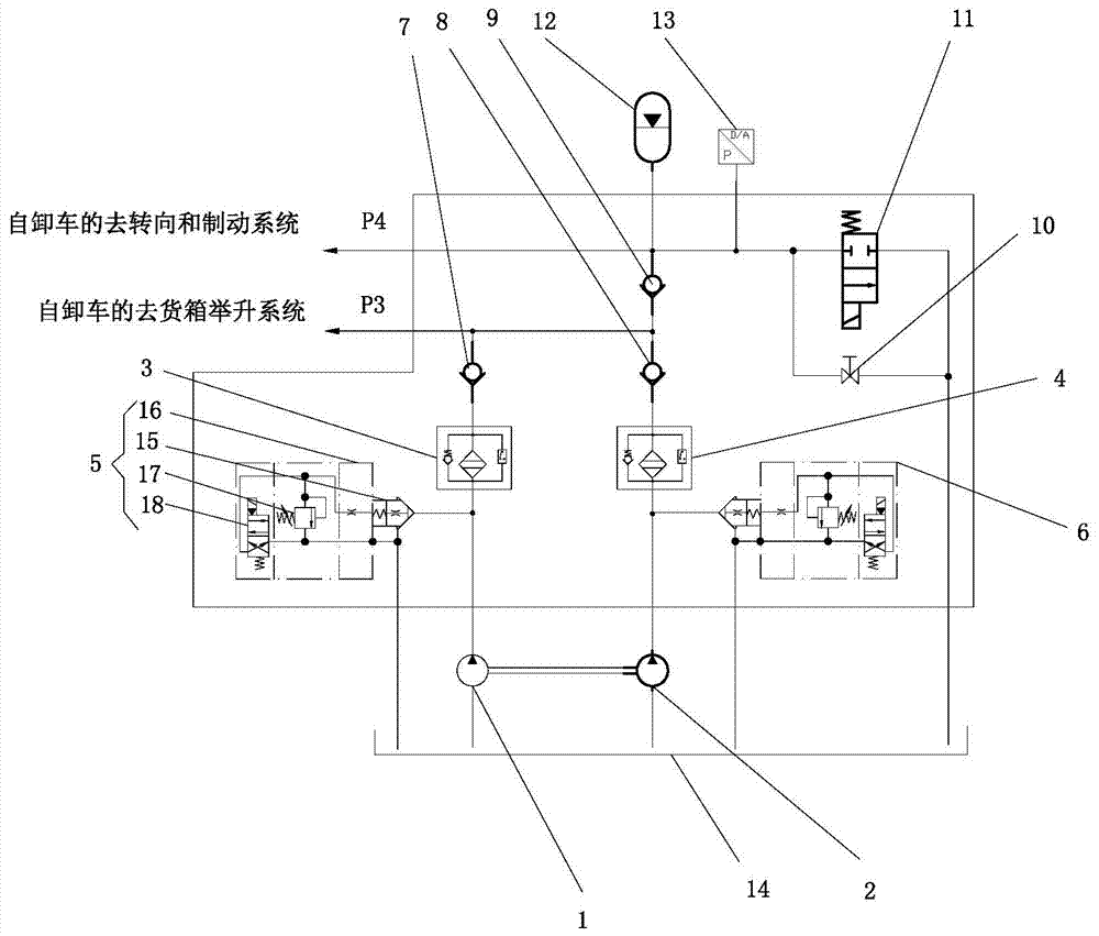 其举升,转向和制动均采用液压控制系统