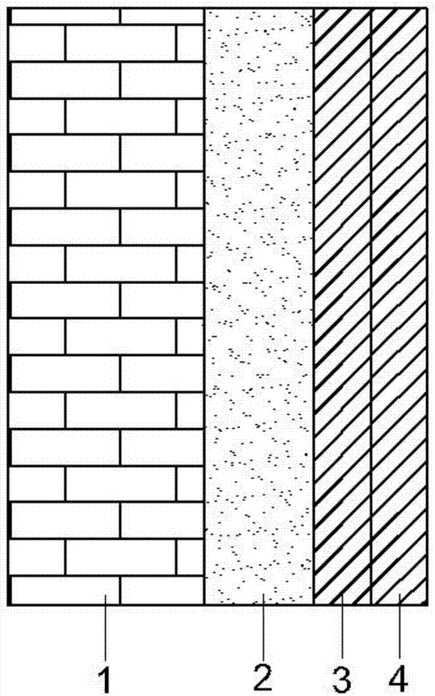 一种相变调湿建筑外墙结构体的制作方法