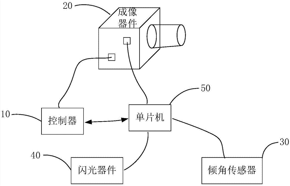 基于图像识别的空间定位方法、装置及系统与流程