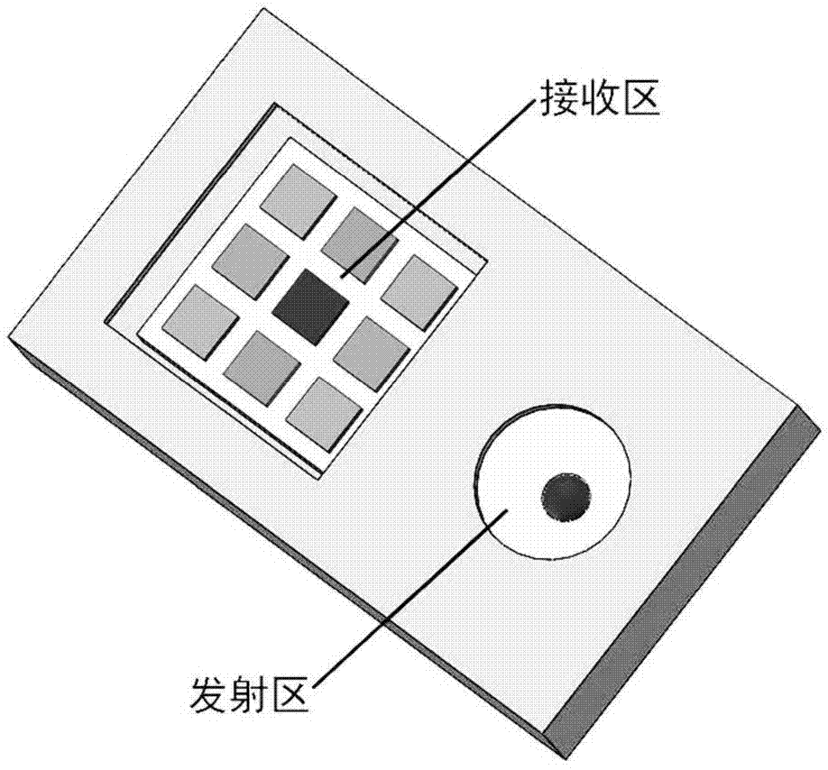 一种集成硅基光电探测器的光电模数转换芯片的制作方法