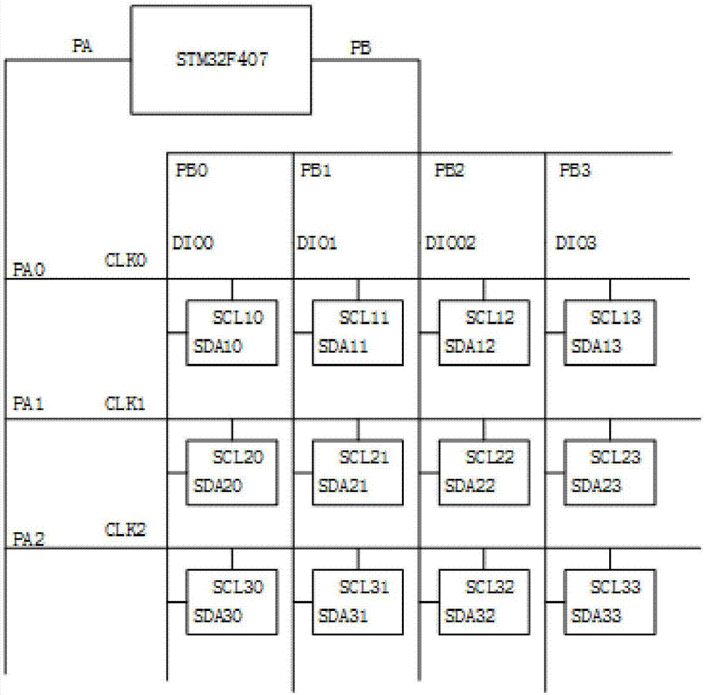 一种数字传感器阵列的连接和数据读出方法与流程