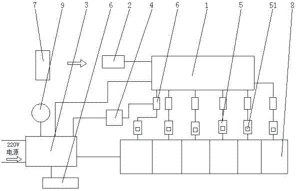 一种家居电源开关控制系统的制作方法