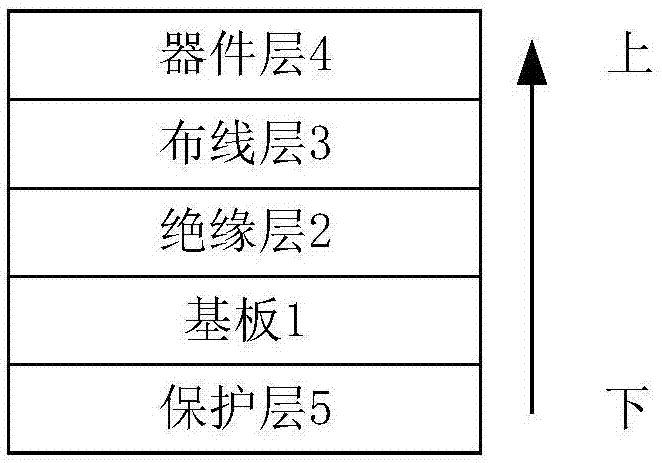 空调器和功率器件的制作方法