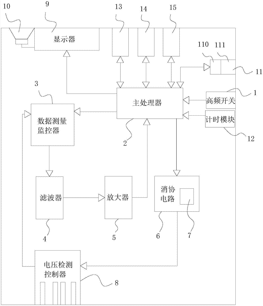 一种智能微机消谐装置的制作方法