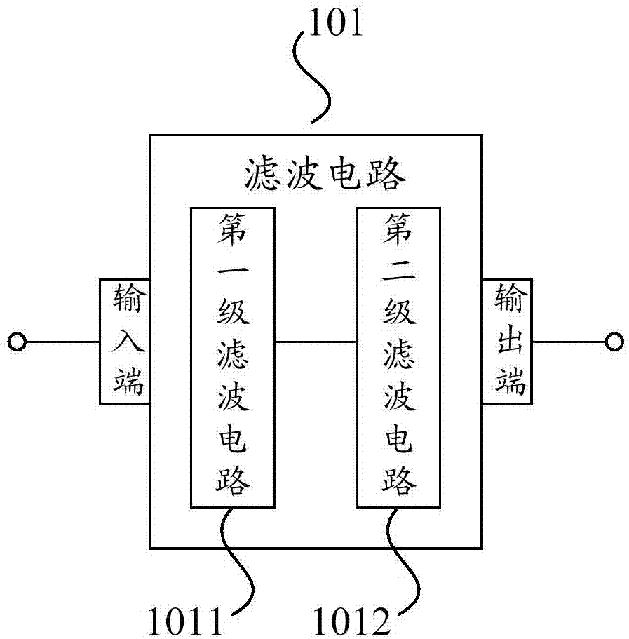 一种滤波电路、电机控制器及汽车的制作方法