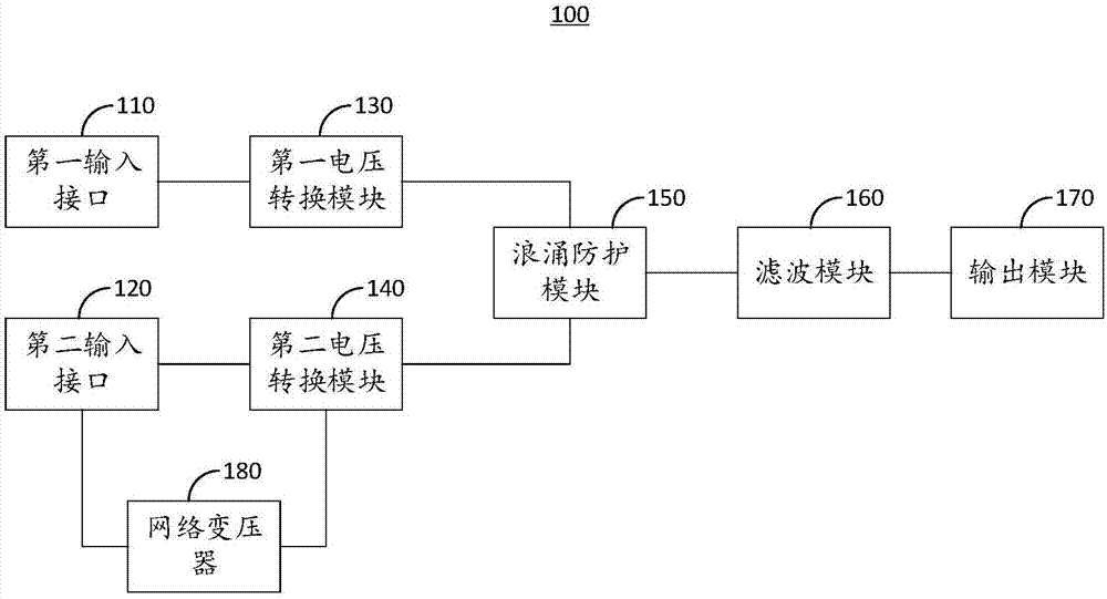 一种电源电路及用电设备的制作方法