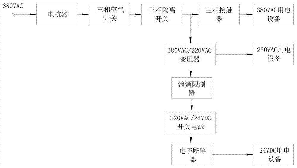 一种具有浪涌限制功能的供电电路的制作方法