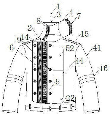 一种防刺阻燃特种服装的制作方法与流程