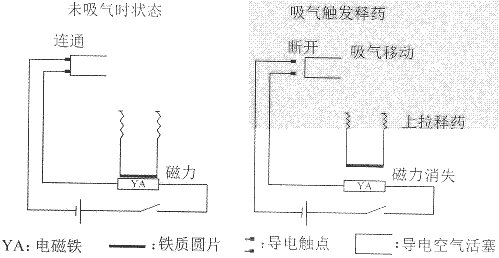 一种吸气触发的且具计数功能的气雾剂吸入装置的制作方法