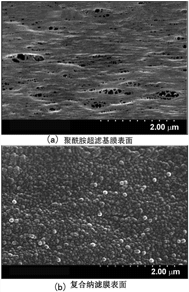 一种氧化石墨烯改性聚酰胺复合纳滤膜及其制备方法与流程