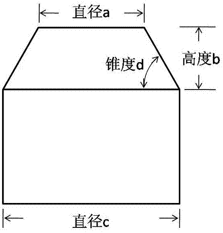 碳纤维复合材料和钢的固态连接的制作方法