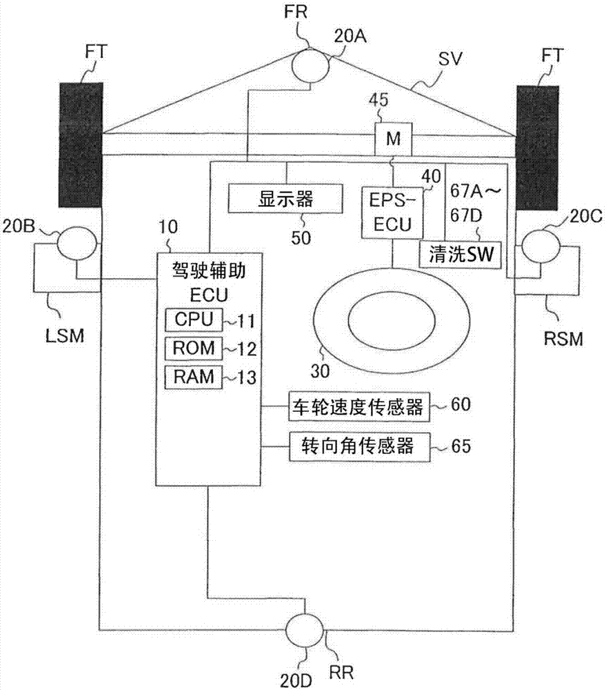 驾驶辅助装置的制作方法