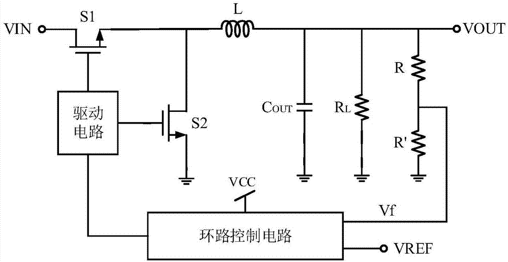 一种双电源轨的低压差线性稳压器的制作方法