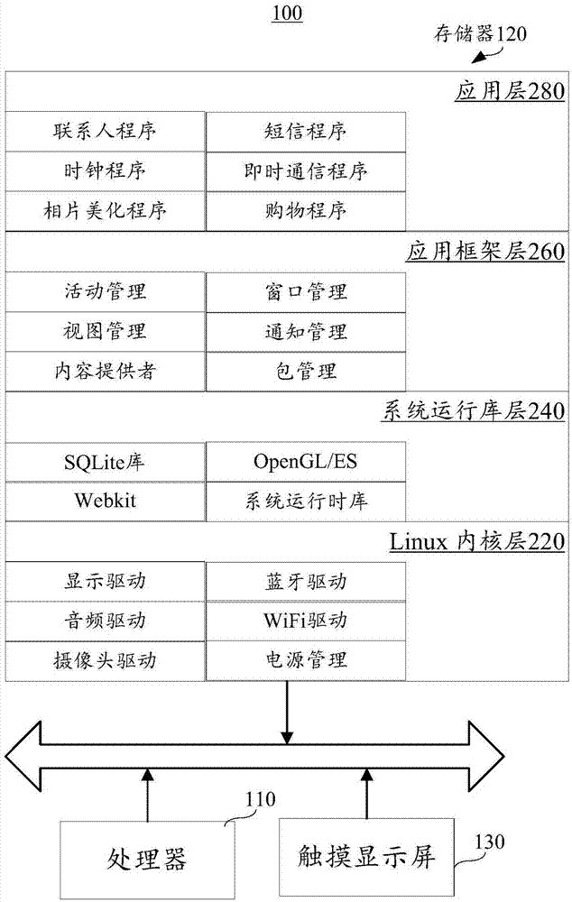 侧边栏图标设置方法、装置、终端及存储介质与流程