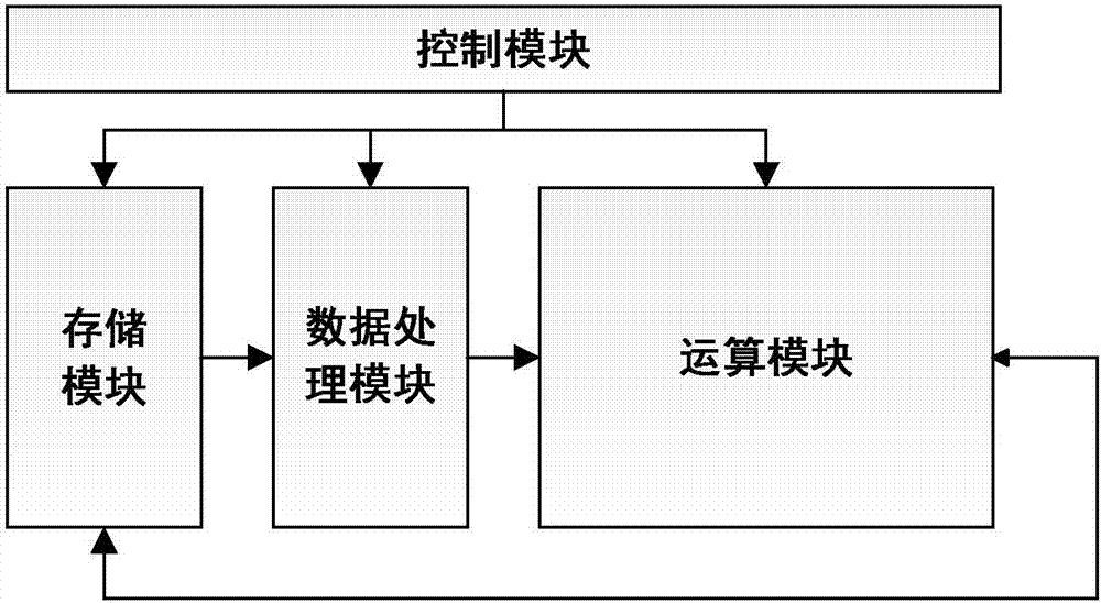 一种训练装置的制作方法