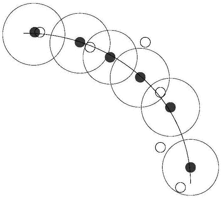 一种基于改进circle-based算法的路径相似度计算方法与流程